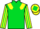 Silk