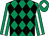 Silk