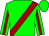 Silk