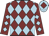 Silk