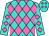 Silk